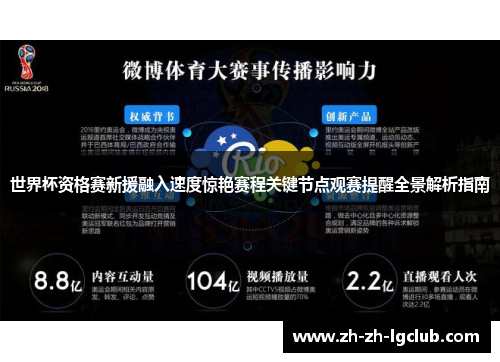 世界杯资格赛新援融入速度惊艳赛程关键节点观赛提醒全景解析指南