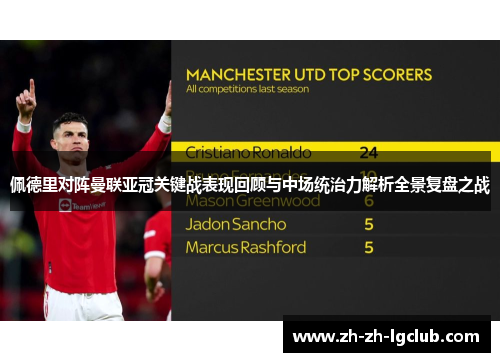 佩德里对阵曼联亚冠关键战表现回顾与中场统治力解析全景复盘之战