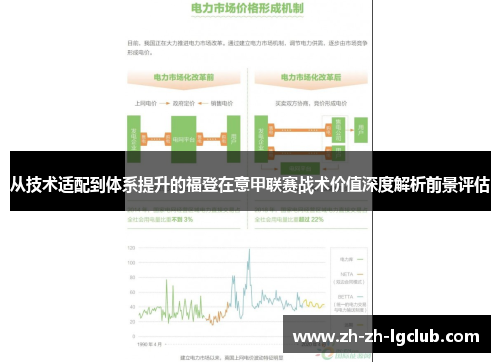 从技术适配到体系提升的福登在意甲联赛战术价值深度解析前景评估