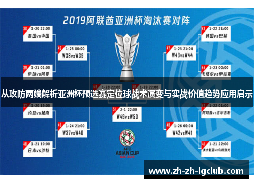 从攻防两端解析亚洲杯预选赛定位球战术演变与实战价值趋势应用启示