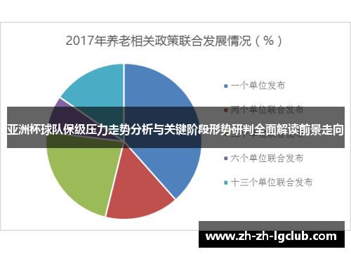 亚洲杯球队保级压力走势分析与关键阶段形势研判全面解读前景走向 亚洲杯球队保级压力走势分析与关键阶段形势研判全面解读前景走向
