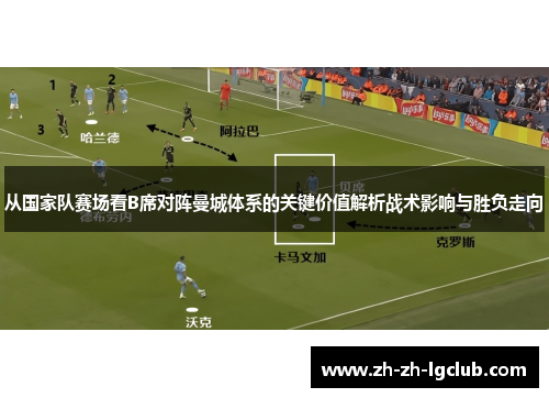 从国家队赛场看B席对阵曼城体系的关键价值解析战术影响与胜负走向 从国家队赛场看B席对阵曼城体系的关键价值解析战术影响与胜负走向